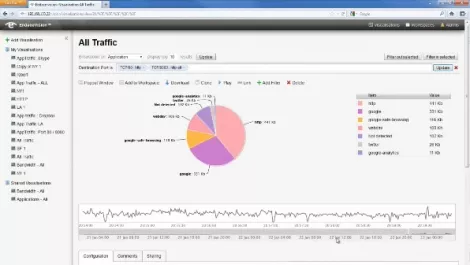 Endace launches browser-based visibility app
