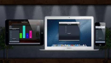 Ingram Micro Showcase 2014: iOS in Business…