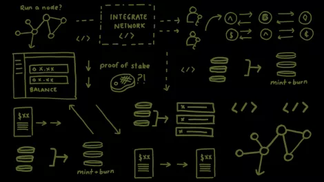 What is a DApp and why are they useful?