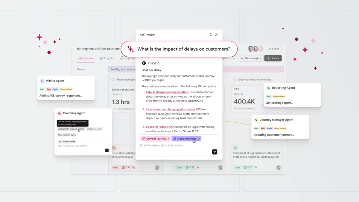 TheyDo unveils Analyst Agent for customer journey AI