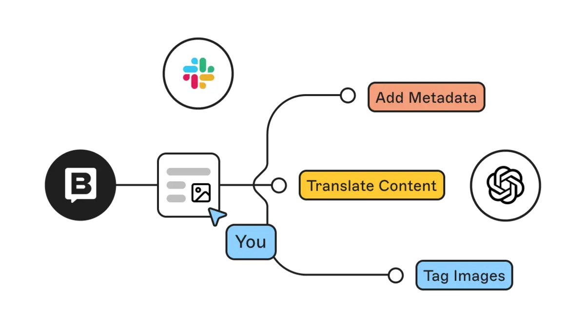 Storyblok launches FlowMotion for content workflows